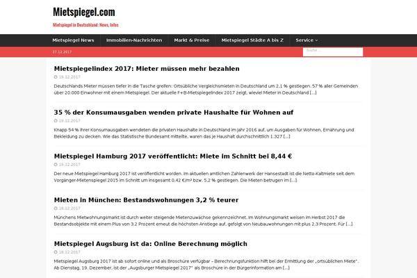 Site using Yet Another Related Posts Plugin (YARPP) plugin