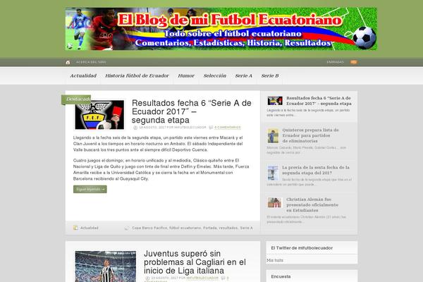 Site using Custom-fonts plugin