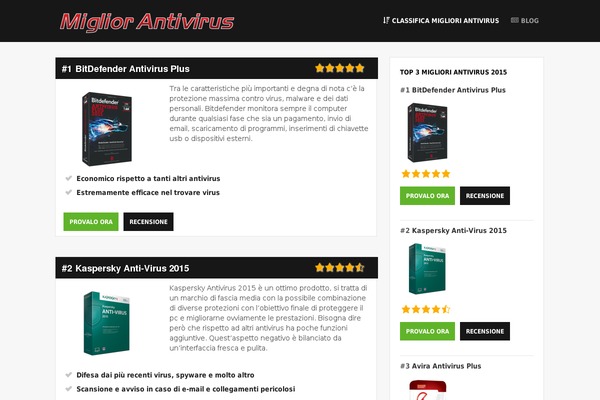 Site using Wp-analytify-pro plugin