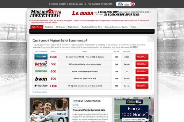 Default theme site design template sample