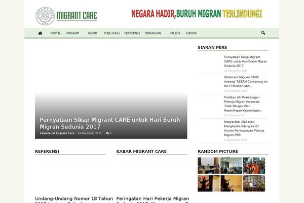 Site using Social Media Widget plugin