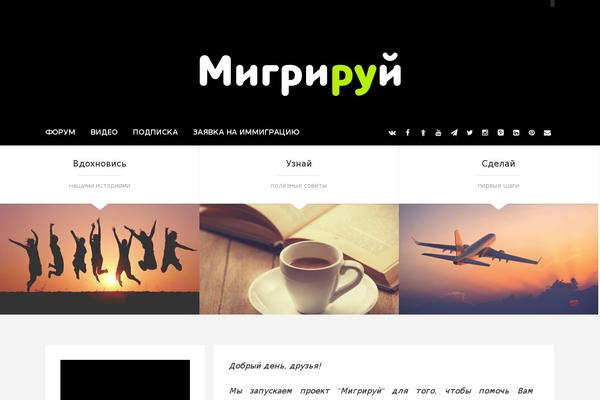 Site using Wp_testme plugin