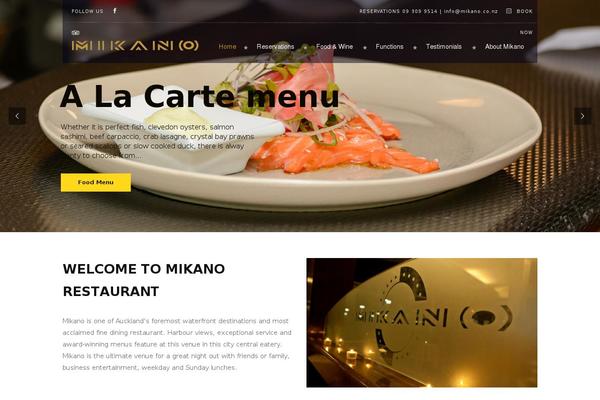 Piquant theme site design template sample