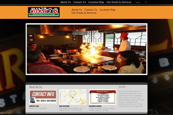 mikatomobile.com site used Wpenigma2.0