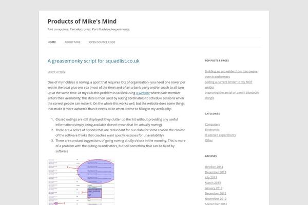 Site using Google Syntax Highlighter for WordPress plugin