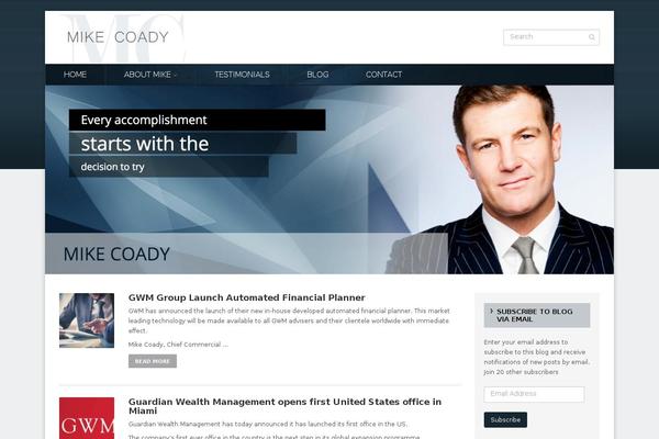Site using WP Responsive Menu plugin