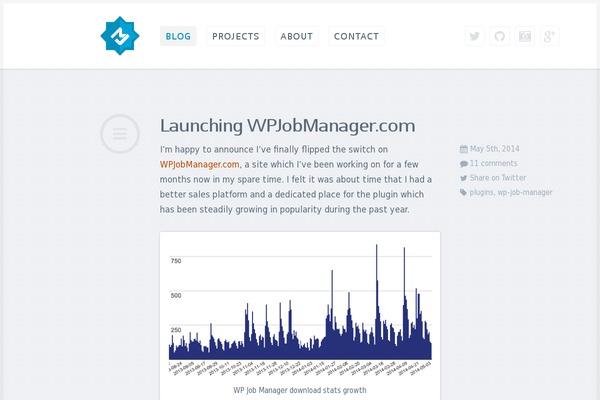 Twenty Twenty-Three theme site design template sample