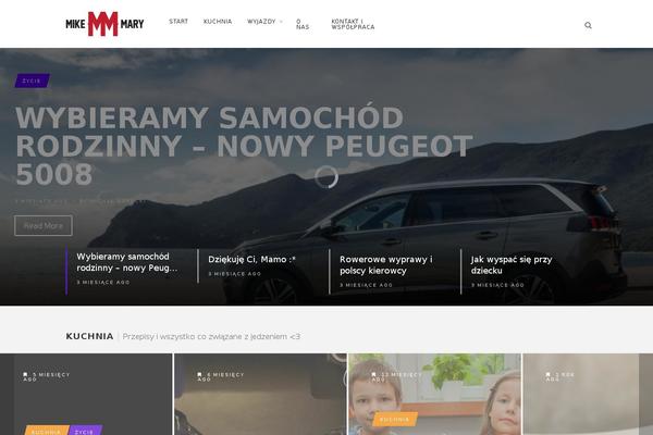 Site using Themewich-shortcodes plugin