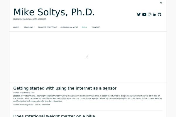 Site using Github Embed plugin