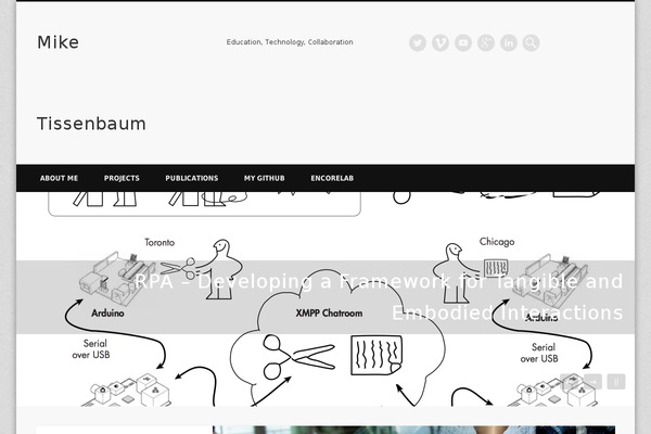 Pinboard theme site design template sample