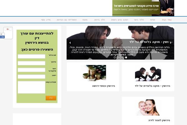 Site using Infinity-dfp-custom-targeting plugin