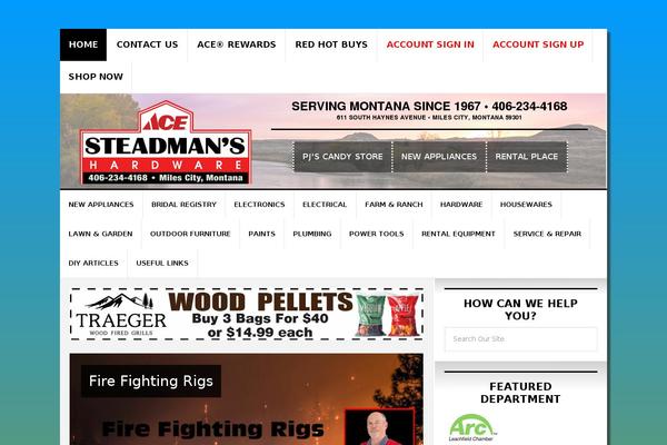 Site using Genesis Tabs plugin
