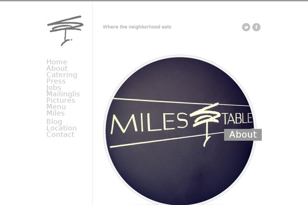 Spotlight theme site design template sample