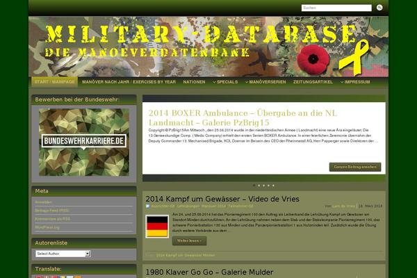 Site using Simple Blog Authors Widget plugin