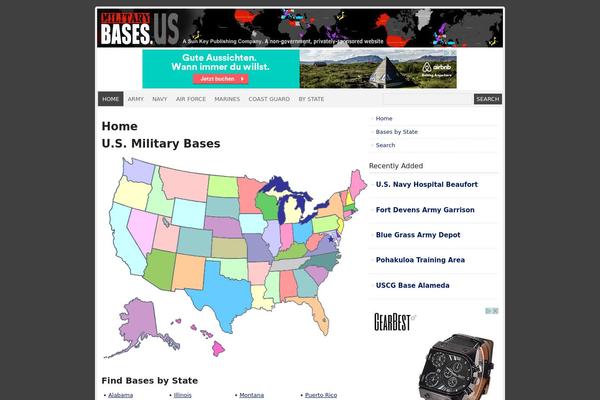Site using Sunkey-publishing-tools plugin