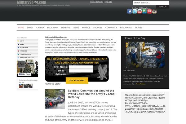 Site using Sunkey-publishing-tools plugin