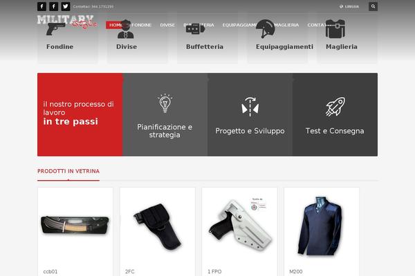 Site using CookiePrivacy plugin