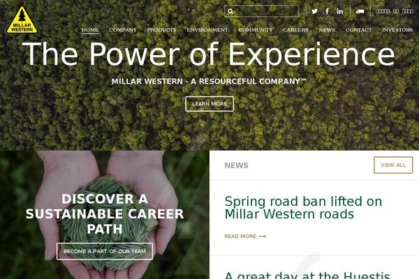 Site using RICG Responsive Images plugin