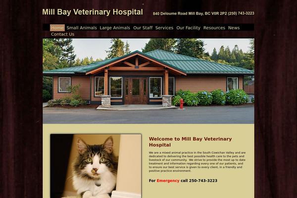 Site using Direction Map plugin