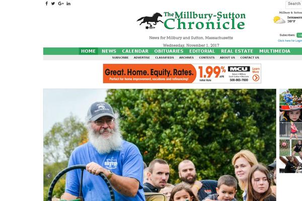 Site using Accessibility-toolbar plugin