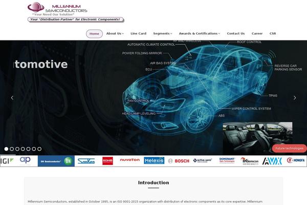 Site using Wonderplugin-gridgallery plugin