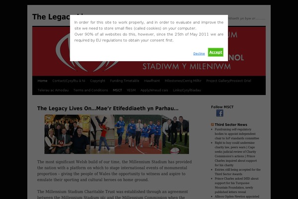Site using Image Gallery with Slideshow plugin