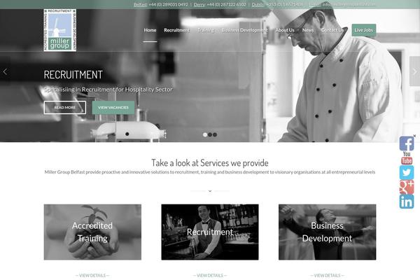 Site using Floating Social Media Links plugin
