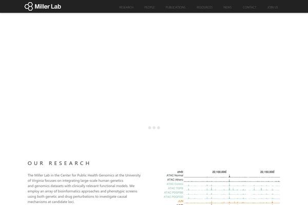 Miller theme site design template sample