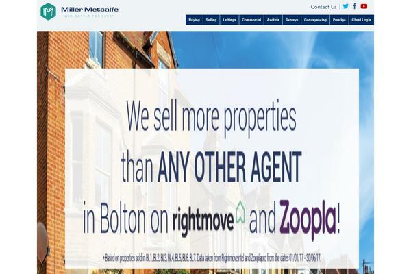 Site using Propertyhive plugin