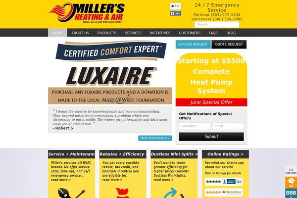 Site using Gravityforms plugin