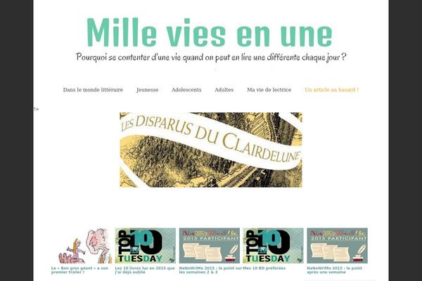 Site using Contextual Related Posts plugin