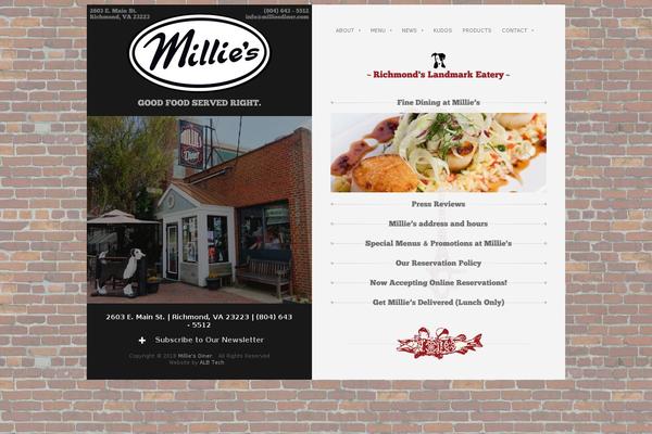 Site using WP Category Post List Widget plugin