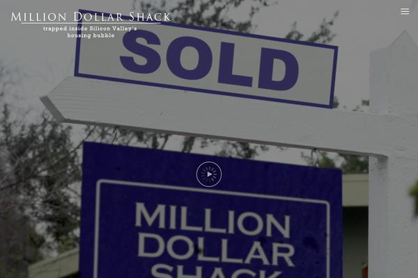 vysual theme websites examples