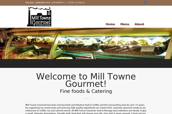 Site using Get Directions plugin