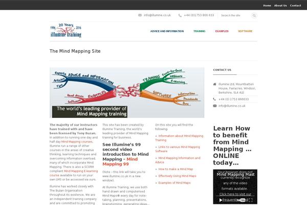 Twenty Twenty-Two theme site design template sample