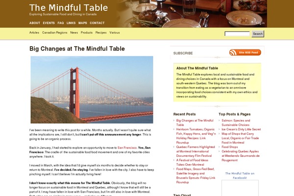 Carrington Blog theme site design template sample