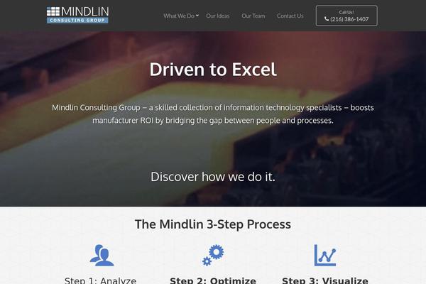 Site using Profile Picture plugin