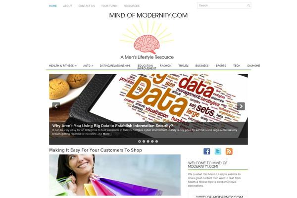Site using Social Widget plugin