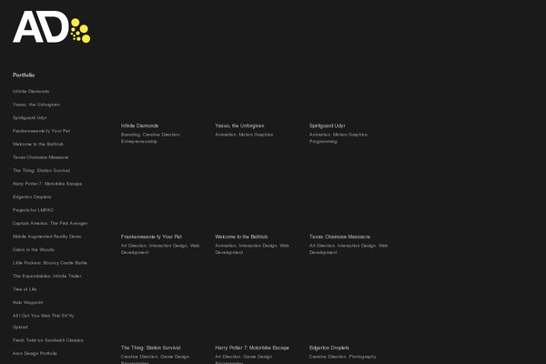 Site using Flickr Gallery plugin
