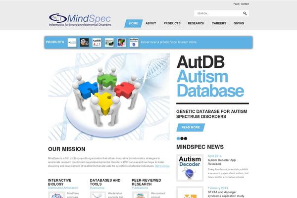 mindspec.org site used Theme1367