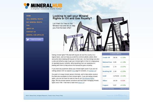 Site using Answer My Question plugin