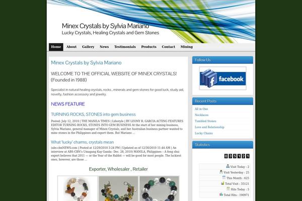 Site using Counterize plugin