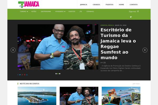 Site using Simple Responsive Images plugin