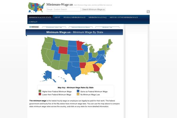 WhiteHouse theme site design template sample