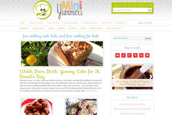 Site using AuthorSure plugin