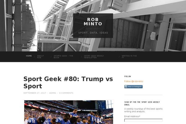 Site using Social Media Buttons & Widgets plugin