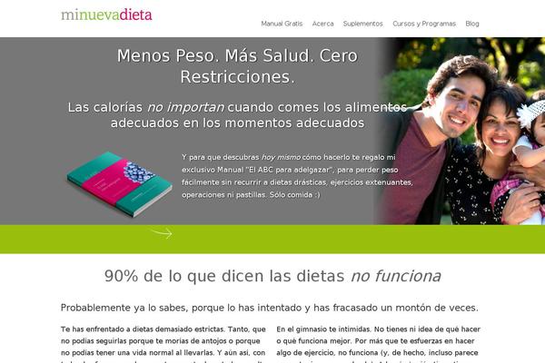 Site using Thrive-ovation plugin