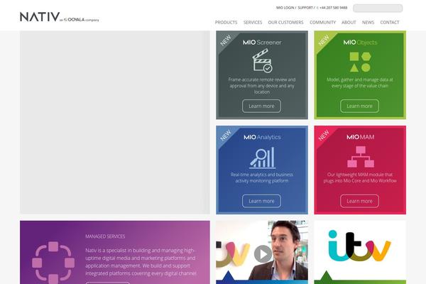 Site using Fwdu3dcar plugin