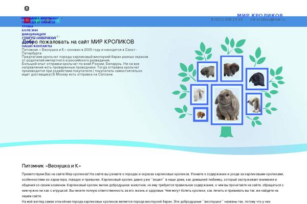 Site using Wpforo-user-custom-fields plugin