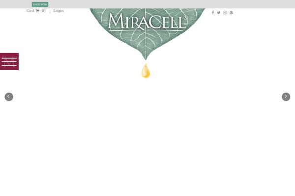 Site using Anything Popup plugin